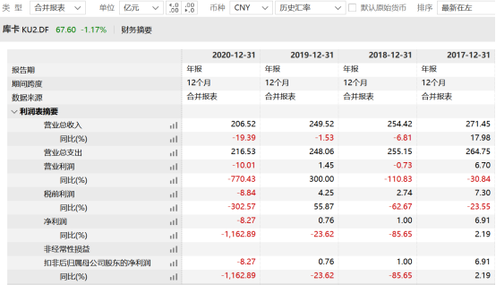 “吞下另一家上市公司！4800多亿市值家电巨头抛全面收购计划，目标：机器人