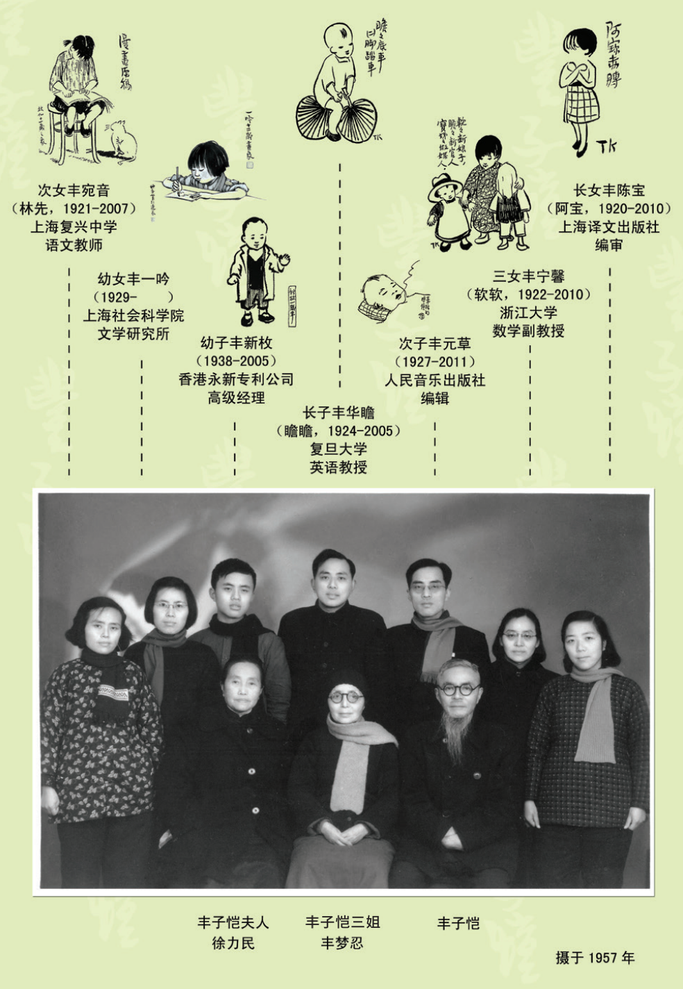抗战时期的丰子恺