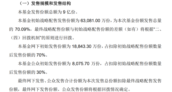 图片来源：发售公告