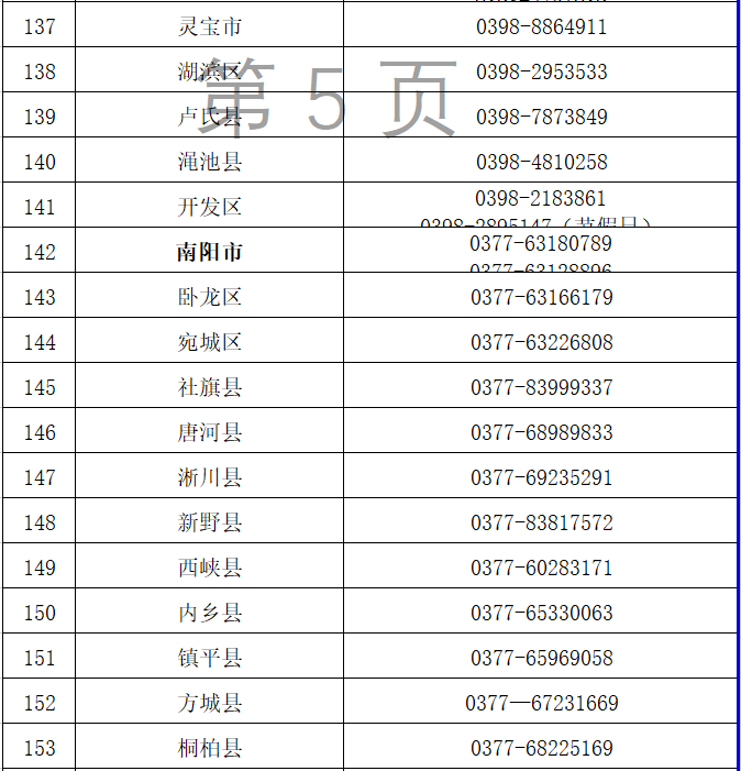 河南开展根治欠薪专项行动 这些举报电话请记牢