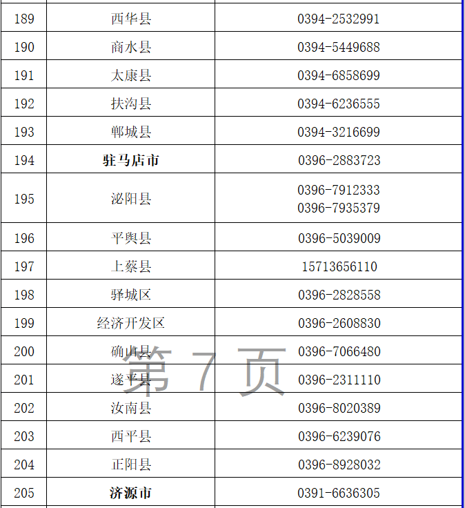 河南开展根治欠薪专项行动 这些举报电话请记牢