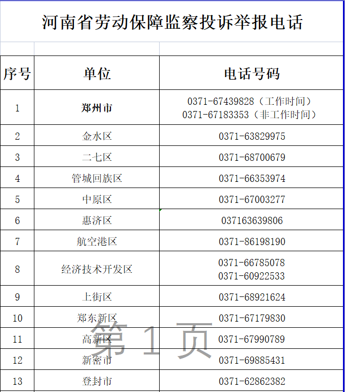 河南开展根治欠薪专项行动 这些举报电话请记牢