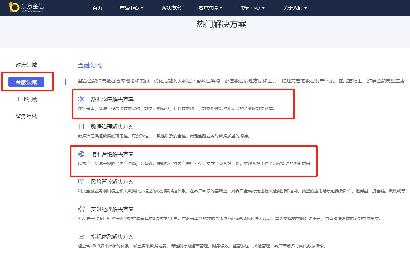 东方金信官网截图