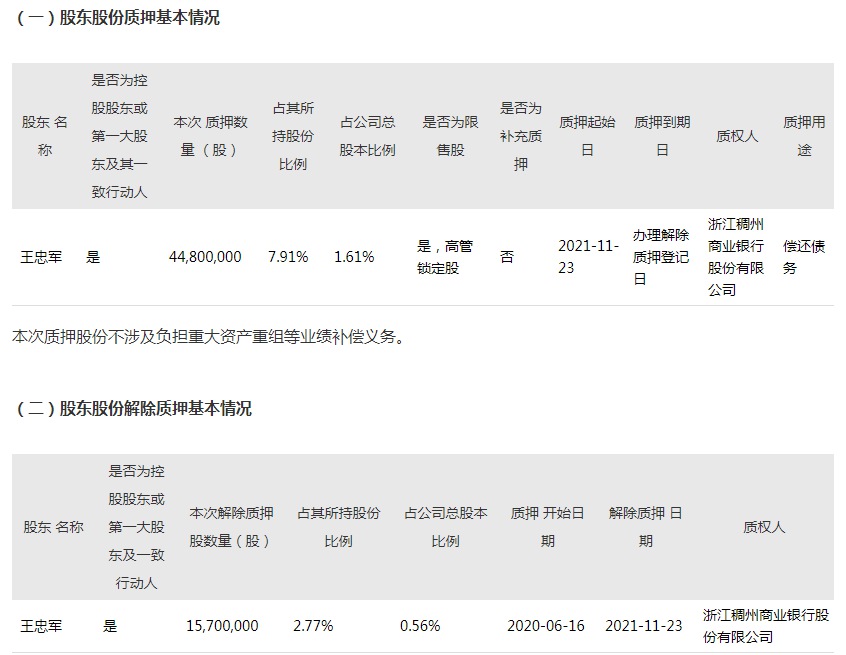 公告截图