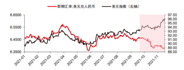 人民币汇率走出独立行情兑换1万美元可节省约2千元 手机新浪网 人民币汇率走出独立行情兑换1万美元可节省约2千元 手机新浪网