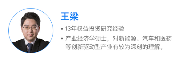 新能源产业链那么长，哪些赛道投资机会多？  ​