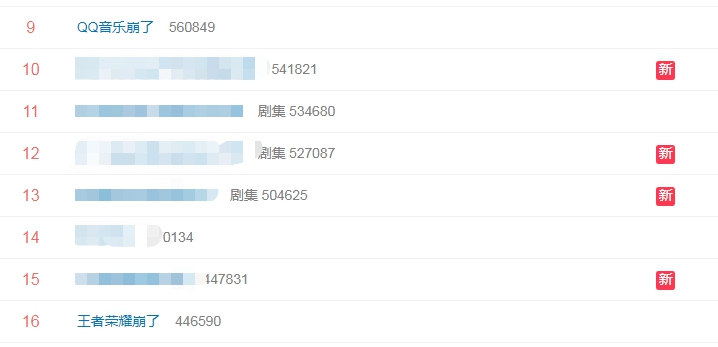 截图来源：新浪微博