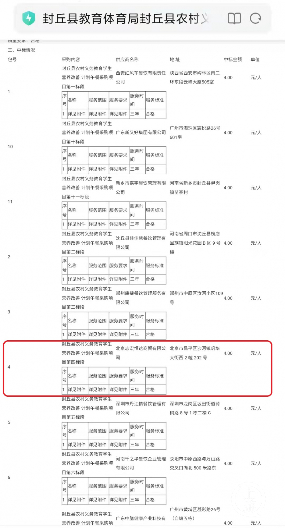 ▲北京志宏恒达商贸公司中标第四标段。负责人称，每天要送出3000多份餐。图片来源/财政部