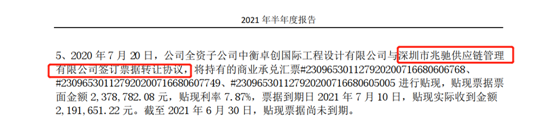 图片来源：中衡设计2021年半年报截图
