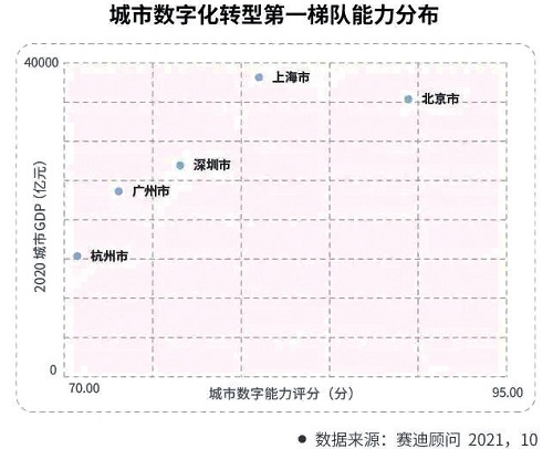 gdp与环境_中国内地各省区2021-2022年GDP增速目标与完成情况