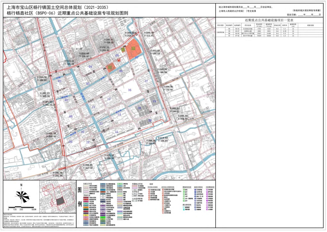 宝山区杨行镇国土空间总体规划(2021-2035)草案正在公示→|上海市