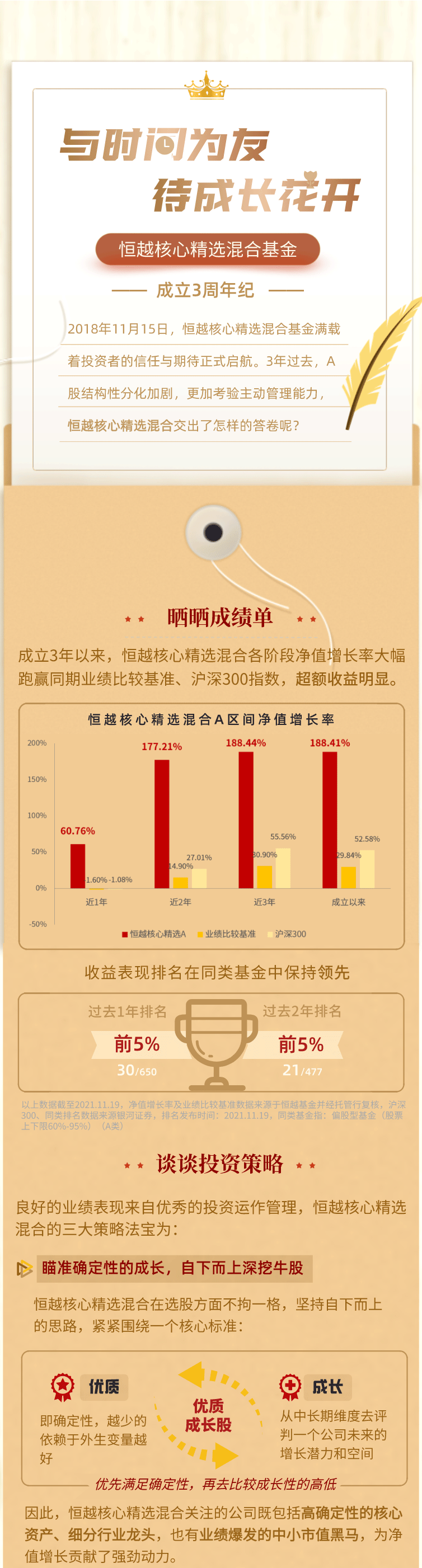 成立3周年，恒越核心精选混合交出了怎样的成绩单？