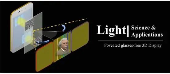 苏州大学陈林森研究员、乔文教授团队在裸眼3D显示领域取得突破