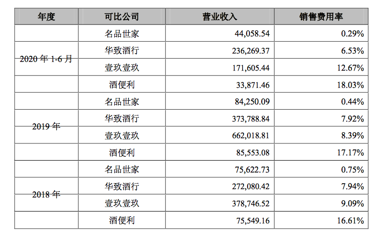 欲借宝德股份\