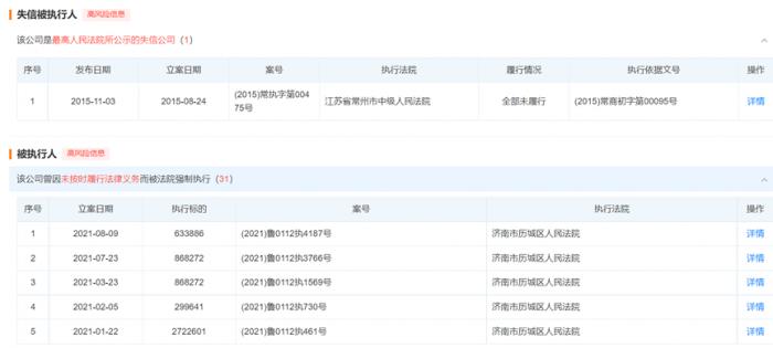 （图说：力诺集团是失信公司，图片来自工商资料）
