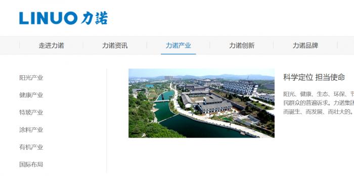 （图说：力诺集团产业布局，图片来自官网截图）