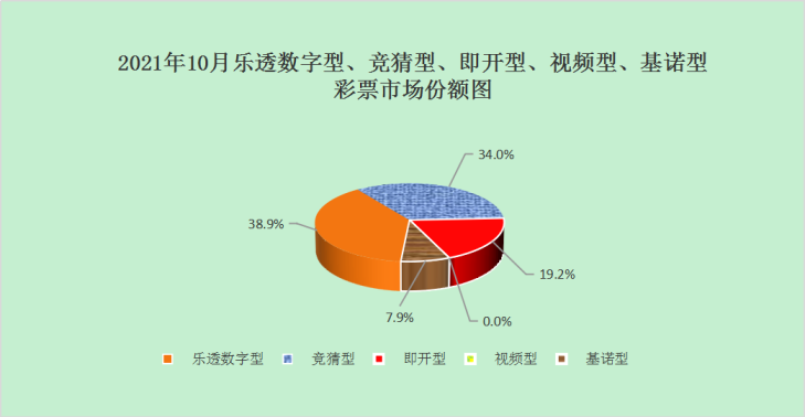 图片来源：财政部网站