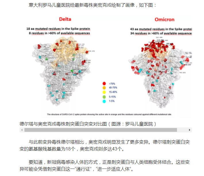 图片来源：新浪