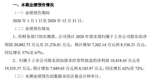 车用尿素排行_重磅讯息!2021“车用尿素十大品牌推荐榜”活动火热来袭