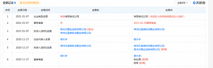 入主临港爱琴海仅42天 雅戈尔与红星美凯龙“分手”