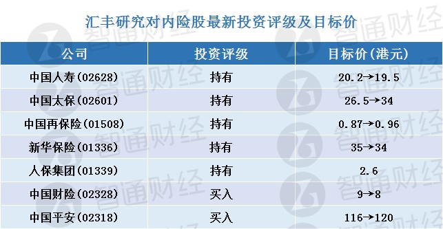 收藏微博QQ微信