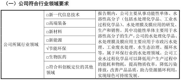 　　富淼科技主营业务财务情况 图/富淼科技招股书