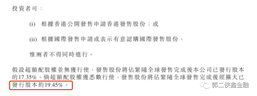 震惊 港股打新人数创历史新高 医渡科技申购人数猛增至117万 港股 新浪财经 新浪网 震惊 港股打新人数创历史新高 医渡科技申购人数猛增至117万 港股 新浪财经 新浪网