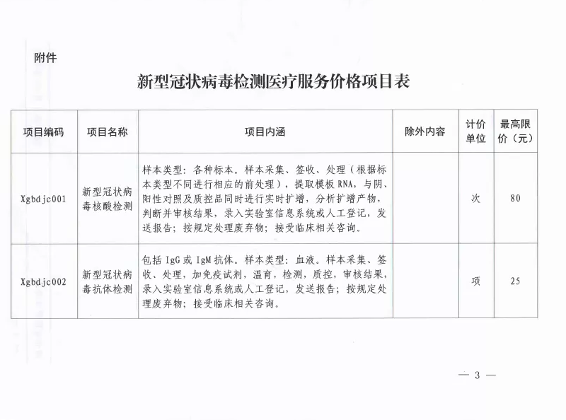 (封面图来自:每经记者 张健 摄)