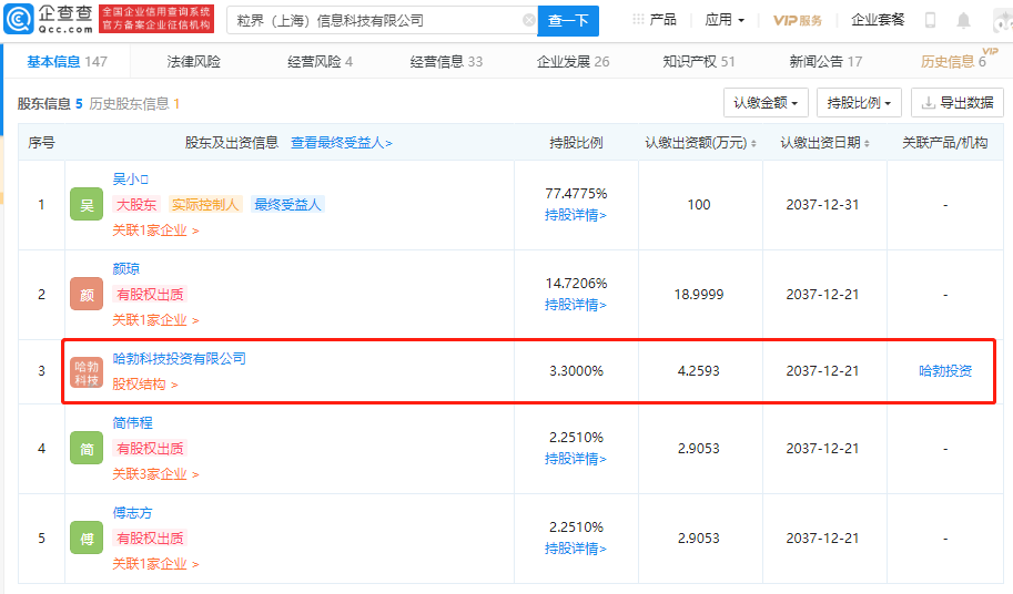 华为旗下哈勃入股粒界科技 后者从事实时图形视觉技术研发