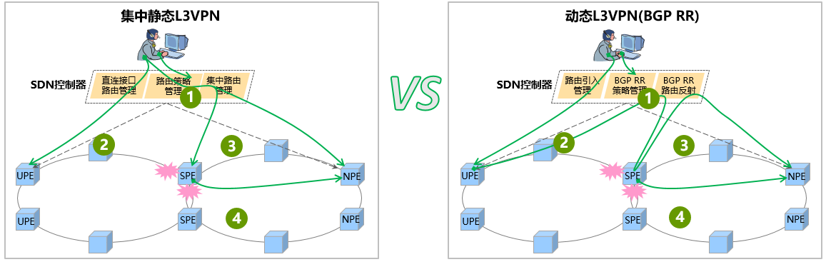 什么是以太网 以太是什么意思 为什么要叫以太网