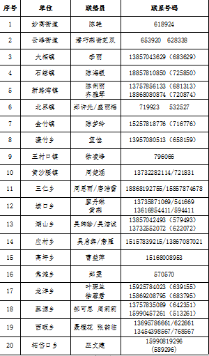 封面图片来源:摄图网