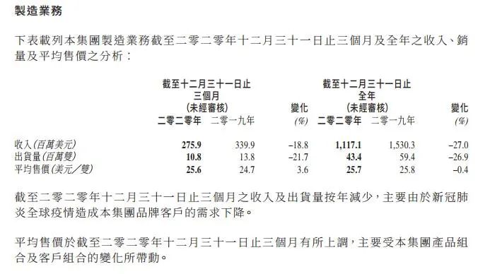 中服快讯 非凡中国拟收购clark股权九兴控股利润或下跌95 港美股资讯 华盛通 中服快讯 非凡中国拟收购clark股权九兴控股利润或下跌95 港美股资讯 华盛通