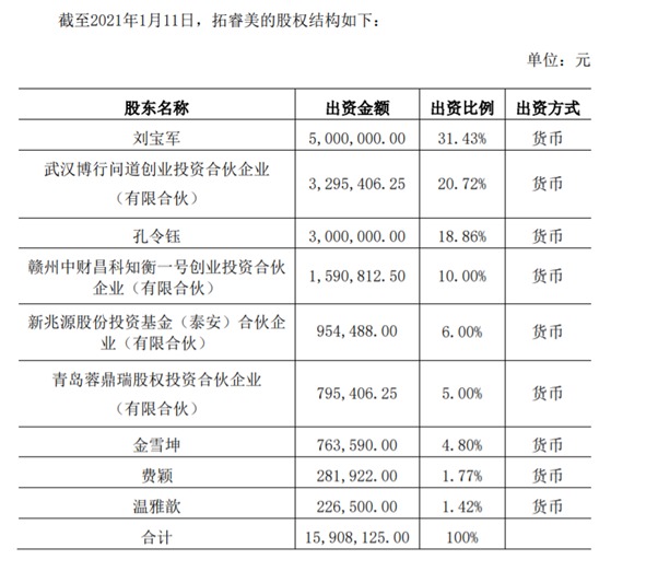 图片来源：爱博医疗公告