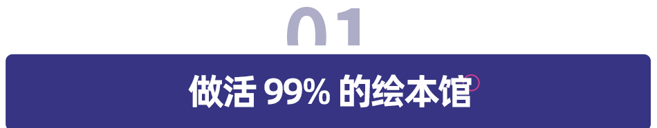 笃信“人人交互”能解决线下绘本领域的“顽疾”吗？