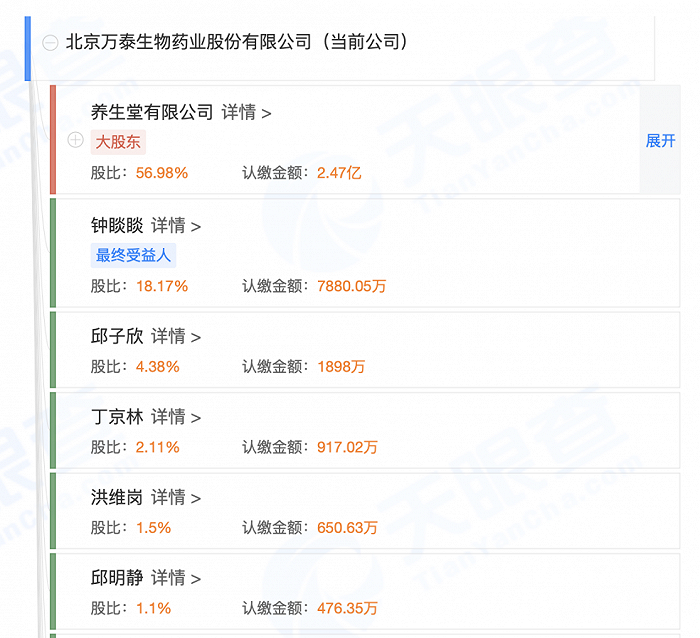图片来源：天眼查APP