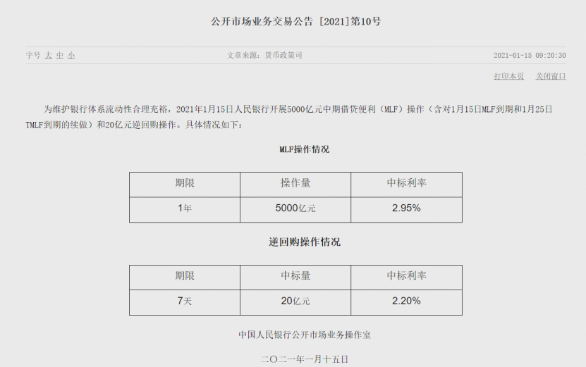 2021第一碗“麻辣粉”上桌：超额续做突然中断 难道央妈不爱了？