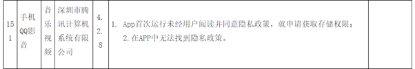 图片来源:广东省通信管理局官网