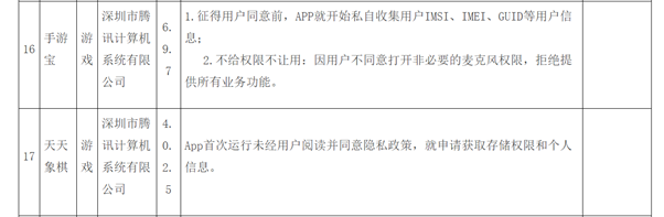 图片来源:广东省通信管理局官网
