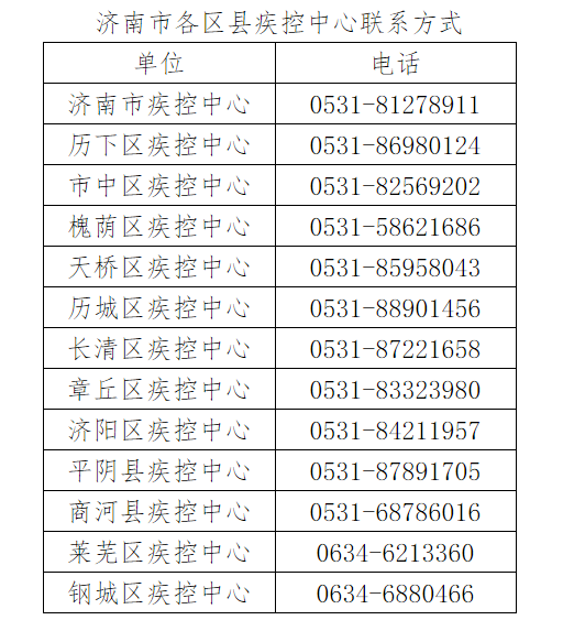 济南排查石家庄确诊病例有关接触人员 轨迹公布已追查39人