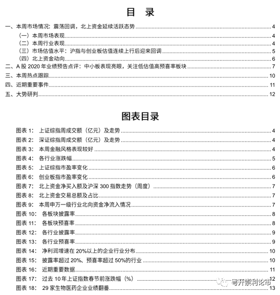 粤开策略：三重共振助推春季行情 节前上涨概率较大