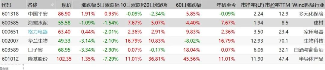 旺能、健20能赚多少钱？|风险不小的公司发债