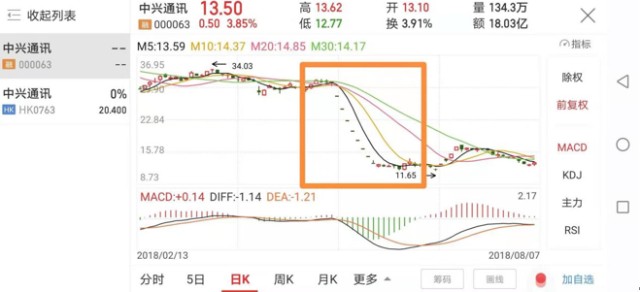 开云体育- 开云体育官方网站- 开云体育APP下载《全国社会保障基金条例》全文
