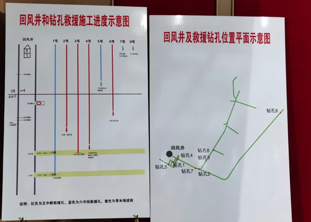 首次与井下被困矿工通话山东栖霞五彩龙金矿救援最新通报