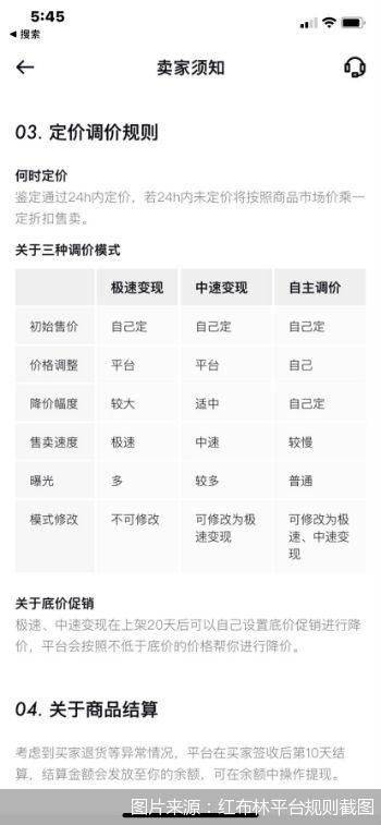 二手奢侈品电商是无本万利吗：强制降价 低价寄卖 鉴定后仍存假货