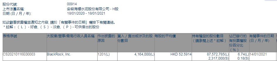 收藏微博QQ微信