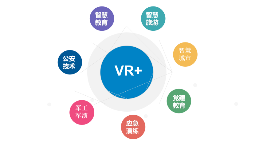 穿越回案发现场你仅需一副“眼镜”