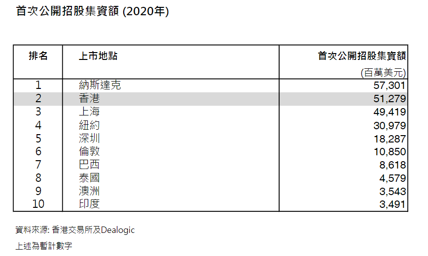 数字化浪潮来袭 首只纯港股恒生互联网etf今日带你 冲浪 净利润 新浪财经 新浪网