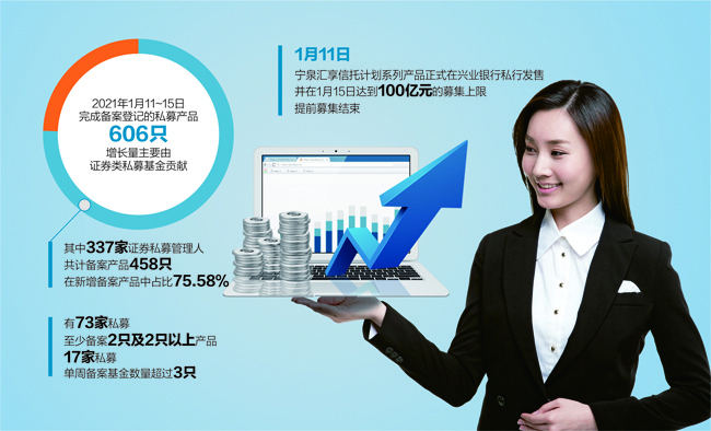 视觉中国图 杨靖制图