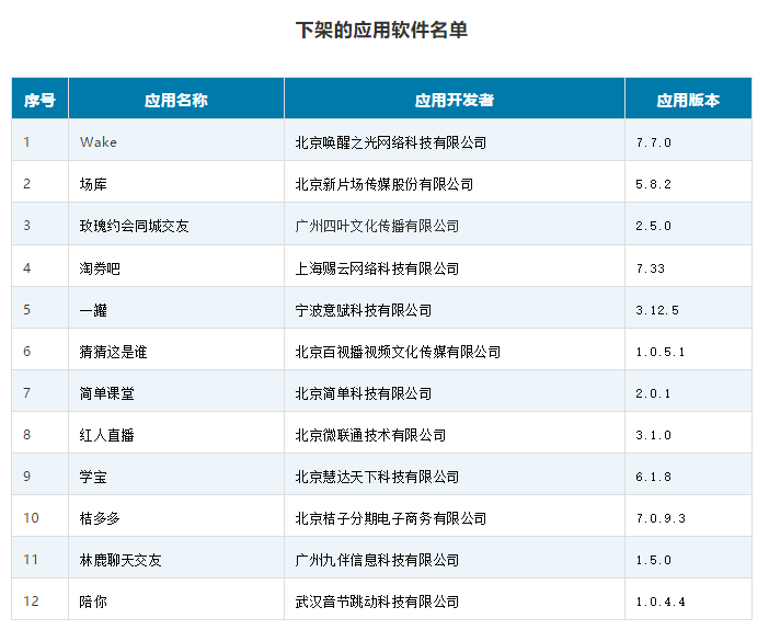 （编辑路凯丽）