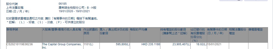 收藏微博QQ微信